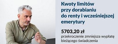 Nowe limity dorabiania dla wcześniejszych emerytów i rencistów